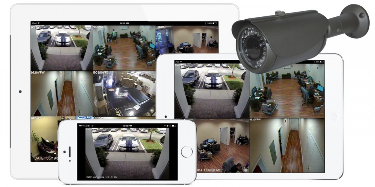 İstanbul Kamera Sistemleri